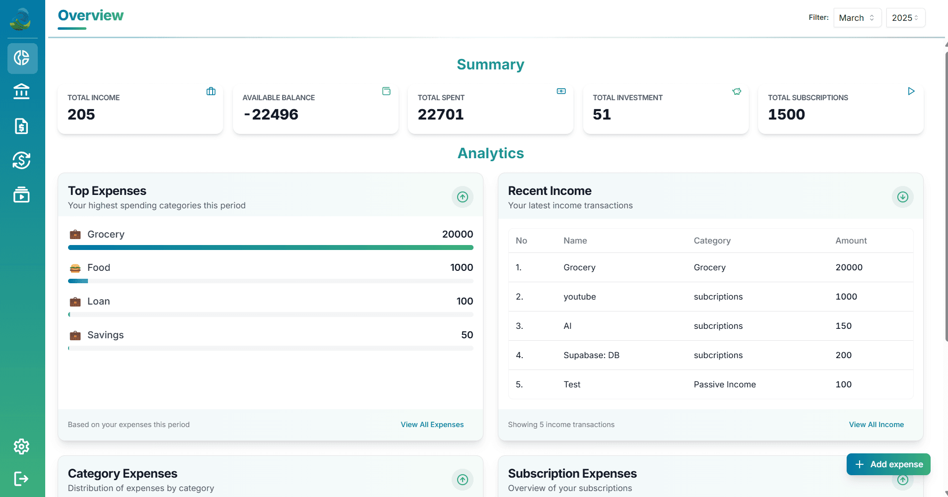 Expense Flow Dashboard Preview